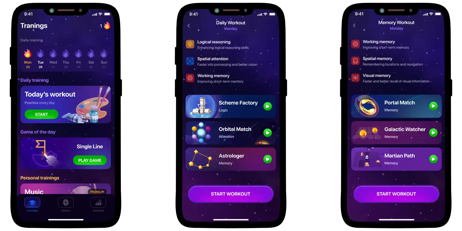 Revealing Mind Elevate features.